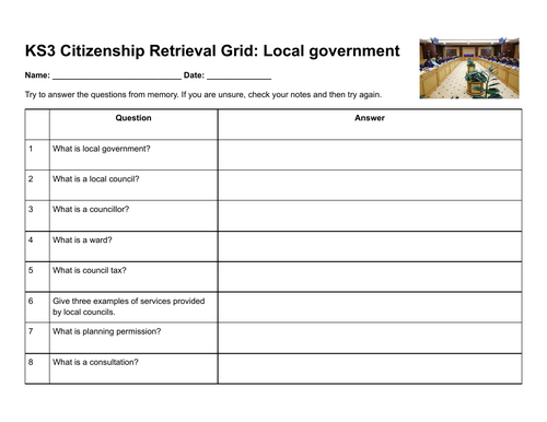 KS3 Citizenship Retrieval Grid: Local Government