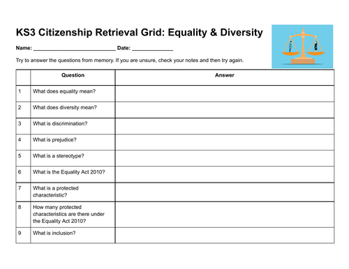 KS3 Citizenship Retrieval Grid: Equality and Diversity