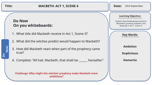 Macbeth Act 1, Scene 4 – GCSE English Literature Lesson