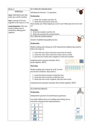 Place Value - Read and Write Numbers to 100