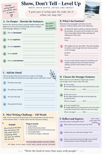 Show, Don’t Tell – Creative Writing Worksheets