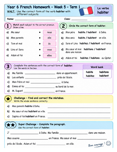 Le verbe Habiter with Different Subjects- French