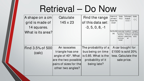 Sparxmaths Curriculum Y8 Unit 2 - Money