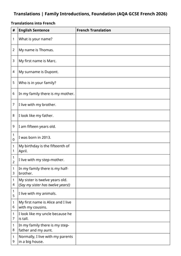 AQA GCSE 2026: Introductions Translations 2 | Family (French Foundation)