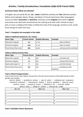 AQA GCSE 2026: Grammar - Articles | Family (French Foundation)