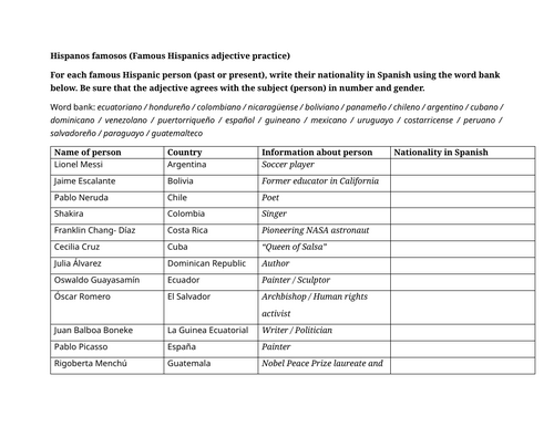 Hispanos famosos (Famous Hispanics adjective practice)