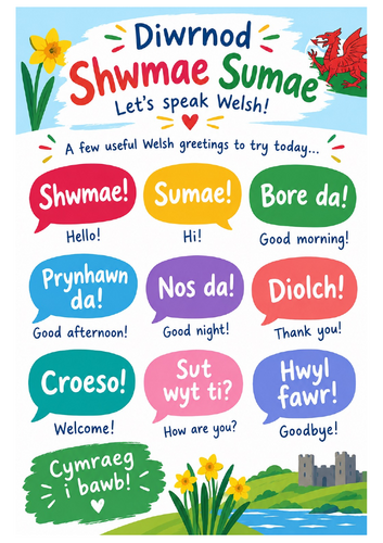 Diwrnod Shwmae/Sumae Welsh Greetings Poster | Welsh Language | Updated for 2026-27