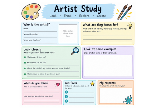 International Artist Day Artist Study | Art Research & Response | Updated for 2026-27