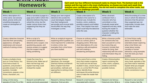 Crime Fiction SOW Homework