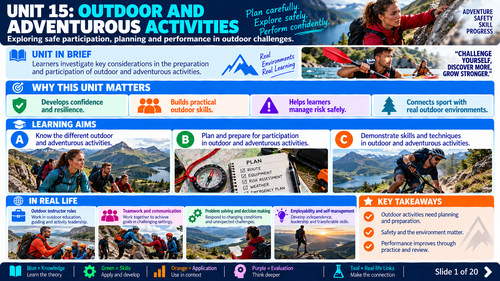 BTEC International Level 2 Sport – Unit 15: Outdoor and Adventurous Activities
