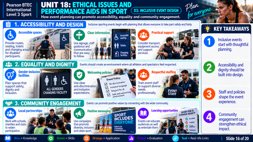 unit 18 sport btec