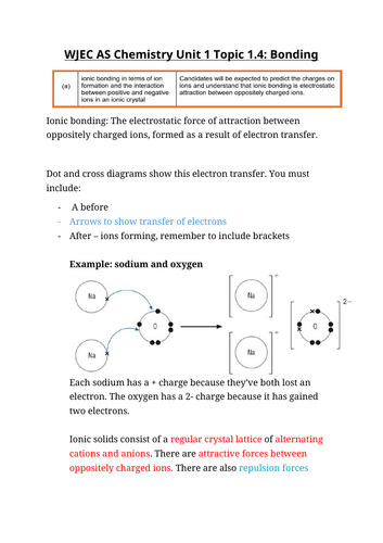 WJEC A Level Chemistry AS unit 1 topic 1.4: Bonding notes