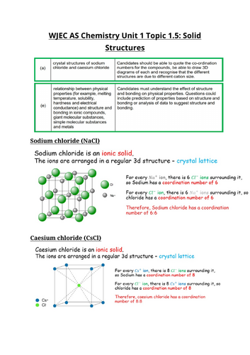WJEC A level Chemistry AS Unit 1 topic 1.5 Solid structures notes