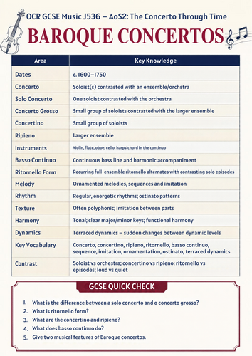 OCR GCSE Music AoS2: The Concerto Through Time – Knowledge Organisers