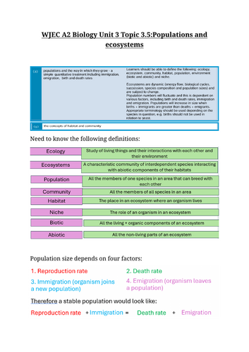WJEC A level Biology A2 Unit 3 topic 3.5 populations and ecosystems notes
