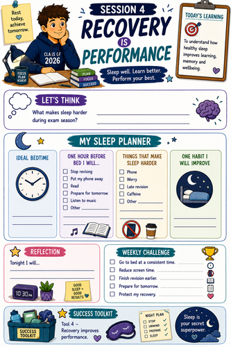 Year 11 Wellbeing Curriculum | 20 GCSE Exam Stress, Resilience & Performance Lessons