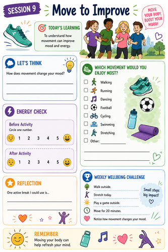 Year 7 Wellbeing Curriculum | 20 Transition, Friendship & Resilience Lessons