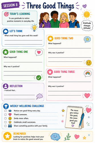 Complete Secondary Wellbeing Curriculum | Years 7–11 | 100 PSHE & Personal Development Lessons