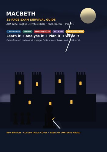 Macbeth GCSE AQA Revision Guide | 31-Page Exam Survival Guide | Quotes, Themes, Characters & Exam P