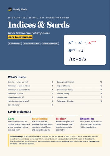 GCSE Indices and Surds Complete Pack