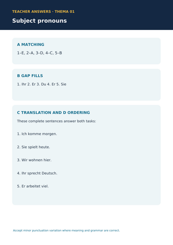 TES title: GCSE / IGCSE / MYP German Grammar Mastery Guide | 50 Topics | 1,000 Practice Questions +