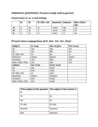 Questions present tense (Regular and irregular verbs)