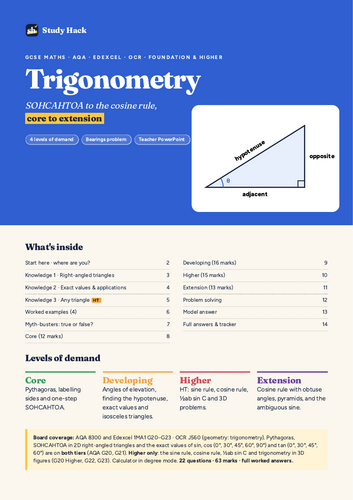 GCSE Trigonometry Complete Pack: SOHCAHTOA+