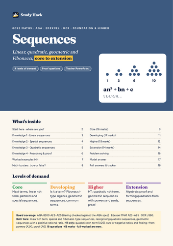 GCSE Sequences Complete Pack: nth Term+