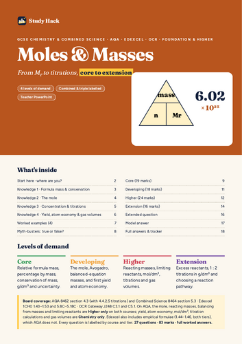GCSE Chemistry Moles Complete Pack (AQA)