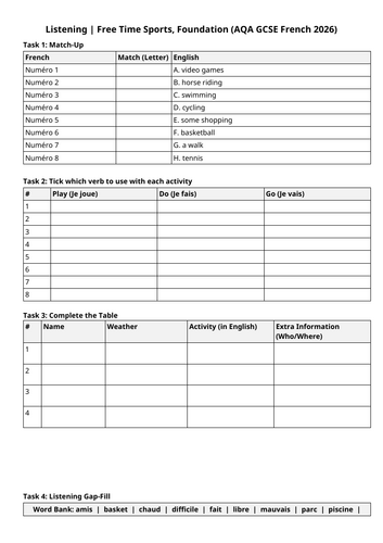 AQA GCSE 2026: Sports Listening | Free Time (French Foundation)