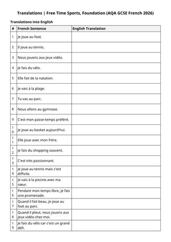 AQA GCSE 2026: Sports Translations 1 | Free Time (French Foundation)