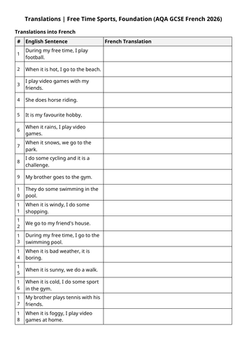 AQA GCSE 2026: Sports Translations 2 | Free Time (French Foundation)
