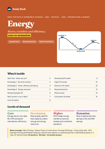 GCSE Physics Energy Complete Pack (AQA)