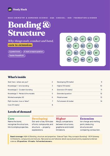 GCSE Chemistry Bonding Complete Pack (AQA)