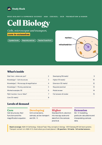 GCSE Biology Cell Biology Complete Pack (AQA)