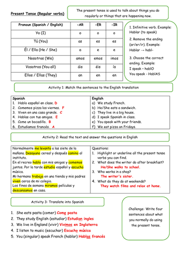 Present Tense (regular verbs) in Spanish
