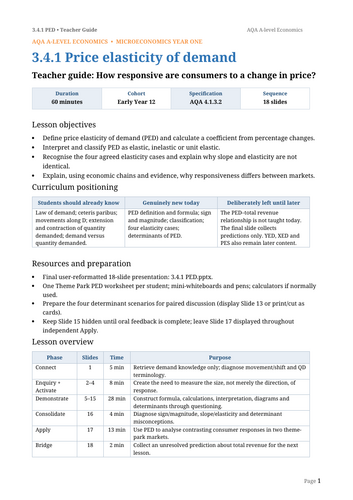 AQA A-level Economics -Price Elasticity of Demand and revenue