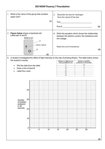 Starters/Do Now Fluency