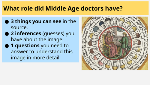 AQA Health & the People / Medicine / 1. Middle Ages Treatment