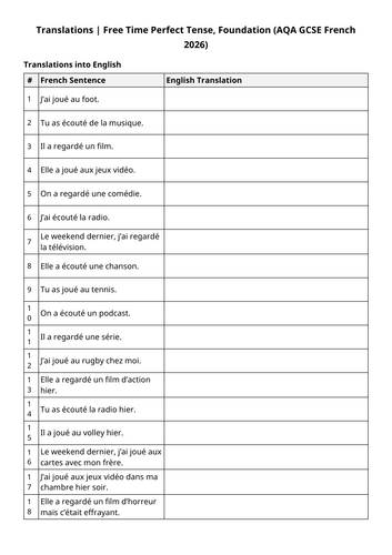 AQA GCSE 2026: Perfect Tense Translations 1 | Free Time (French Foundation)