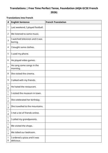 AQA GCSE 2026: Perfect Tense Translations 2 | Free Time (French Foundation)