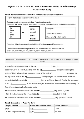 AQA GCSE 2026: Perfect Tense | Free Time (French Foundation)