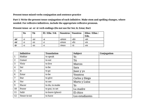 Present tense mixed verbs conjugation and sentence practice