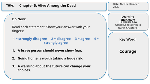 The Odyssey: Chapter 5 – Alive Among the Dead