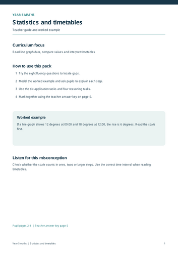 Year 5 Statistics and Timetables Pack
