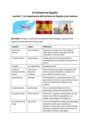 El Turismo en España