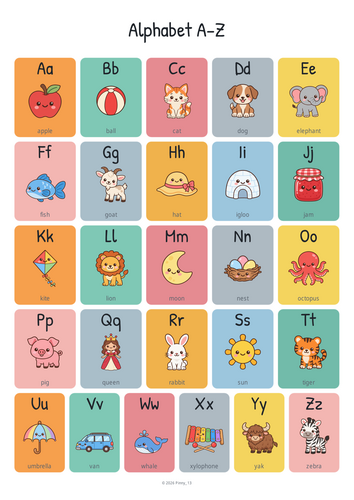 Alphabet A-Z Pastel Classroom Poster