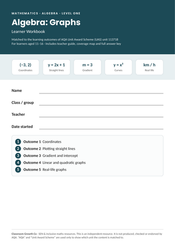 Algebra Graphs Workbook AQA UAS 113718: y = mx + c, Quadratics & Real-Life Graphs