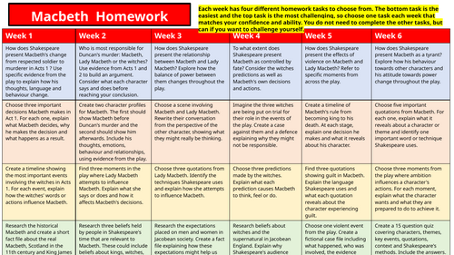 Macbeth Homework