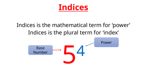 GCSE Indices: Laws and Changing the Base